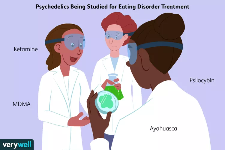 Psychedelic Treatment for Eating Disorders